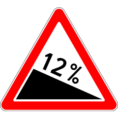 Пътен знак А5